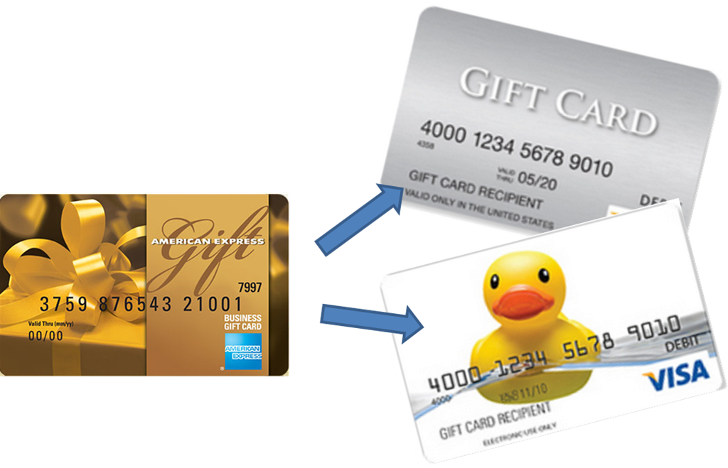 How to buy $500 Visa gift cards online with Amex gift cards [No longer  works]