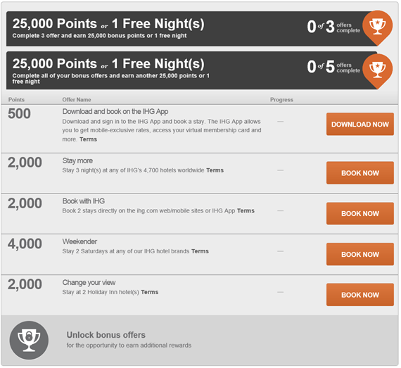 IHG_into_the_nights_offer1