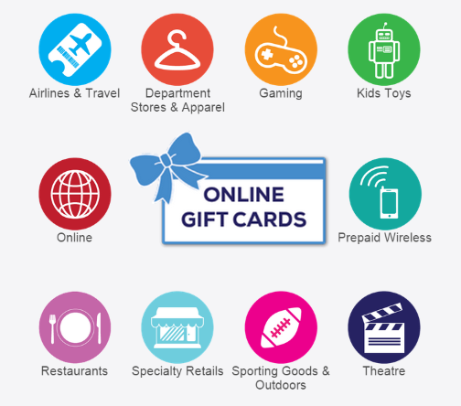 complete guide amex offers