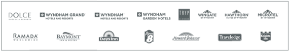 Wyndham Brands