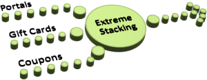 Extreme Stacking Logo 2