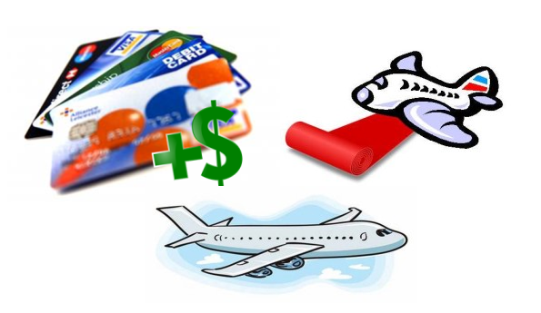 a group of credit cards and a plane