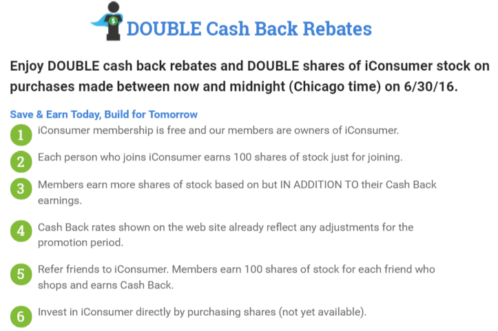 iConsumer Double Cash Back June 2016