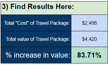 Marriott Travel Package MakeUpYourMinder Results