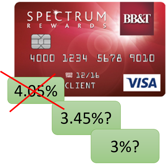 BB&T Spectrum Rewards Visa Caution