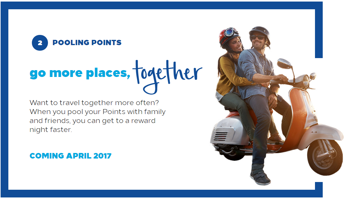 Hilton Honors Pooling Points