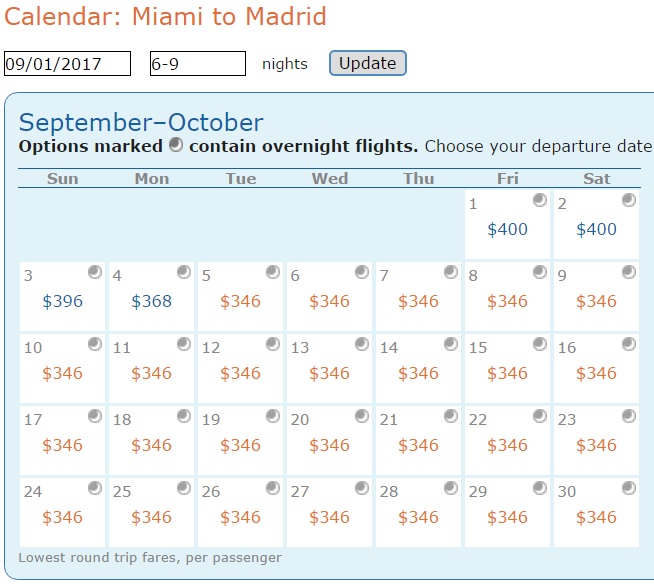Miami to Madrid Spain Europe Airfare Sale