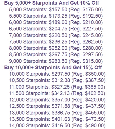Starpoints 5k-14k