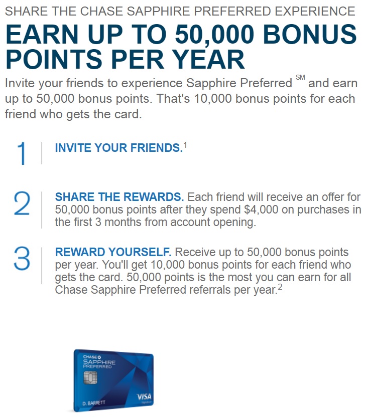 Chase Sapphire 10k Referral