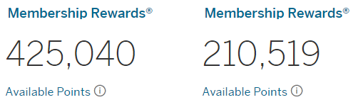 Membership Rewards Totals