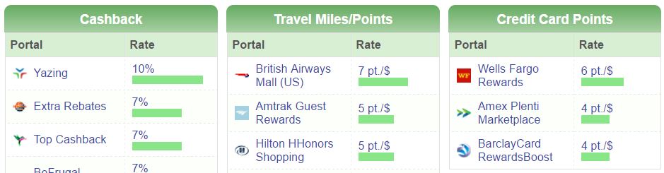 a screenshot of a travel miles points