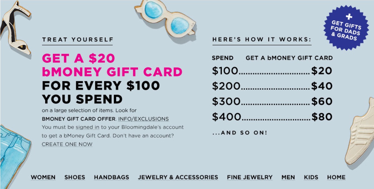 a gift card with a pair of sunglasses