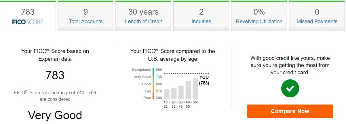 a screenshot of a credit score