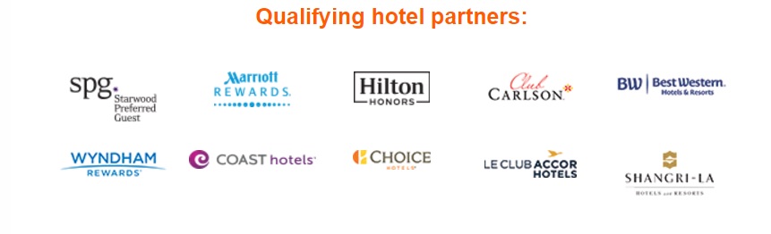 several logos of hotels and resorts