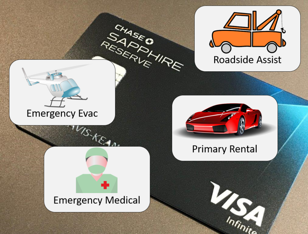 sapphire card travel insurance