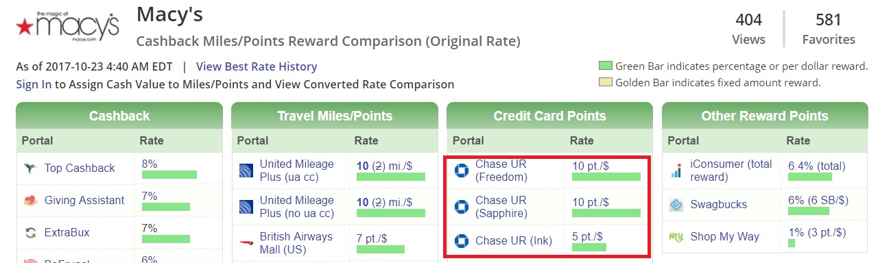 a screenshot of a credit card comparison