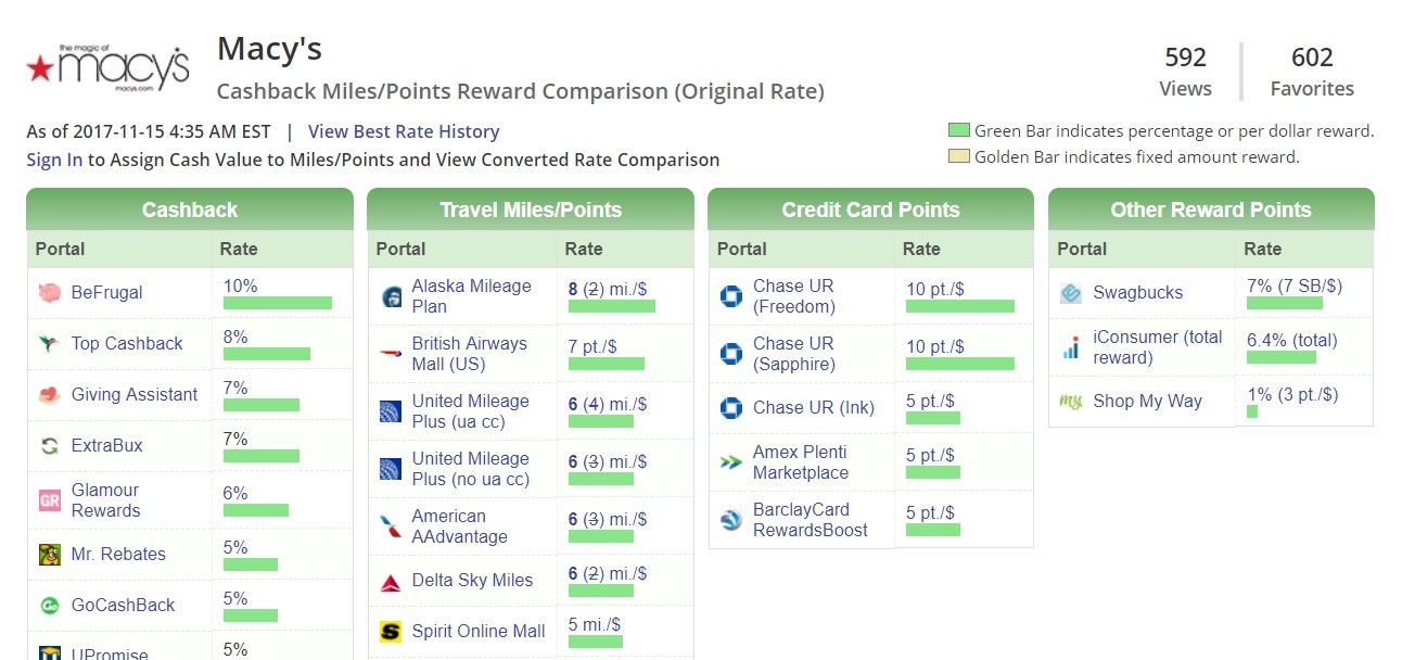 a screenshot of a credit card comparison