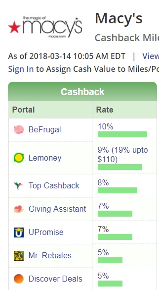 a screenshot of a cashback