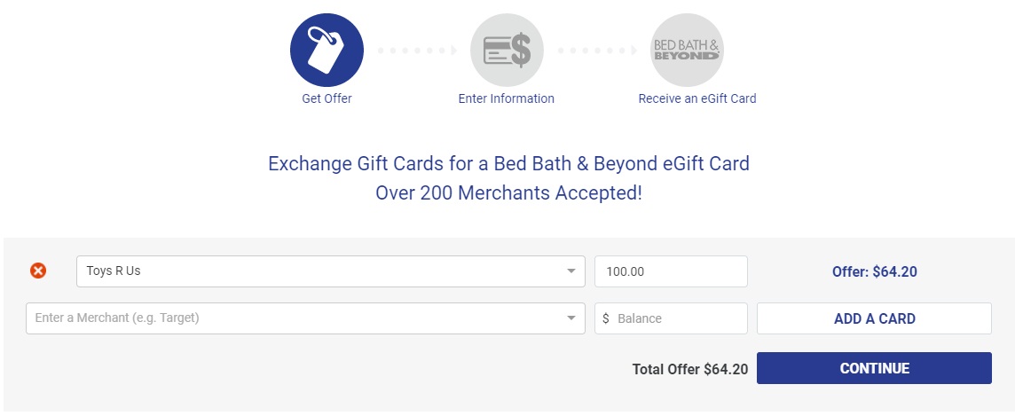 Bed Bath & Beyond Toys R Us gift cards