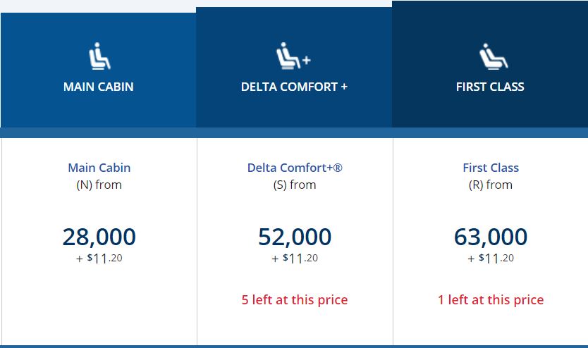 a screenshot of a flight price list