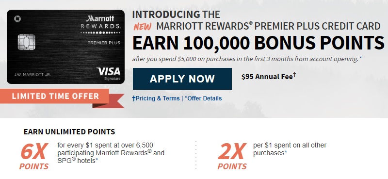 Marriott Rewards Premier Plus Credit Card Signup Bonus