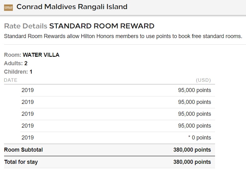 a screenshot of a hotel reward