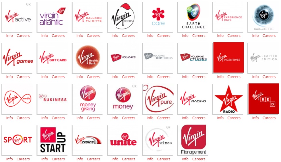 Virgin UK brands
