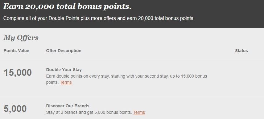 IHG Double Points Plus More - Shae