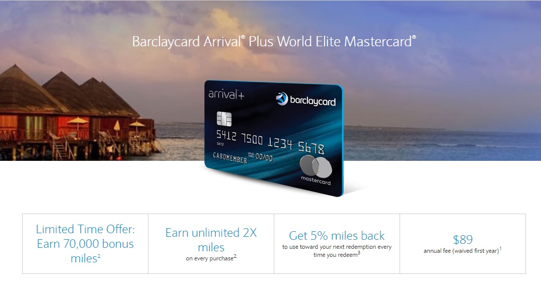 a credit card on a website