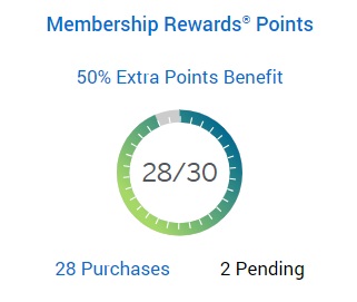 a close-up of a member rewards points