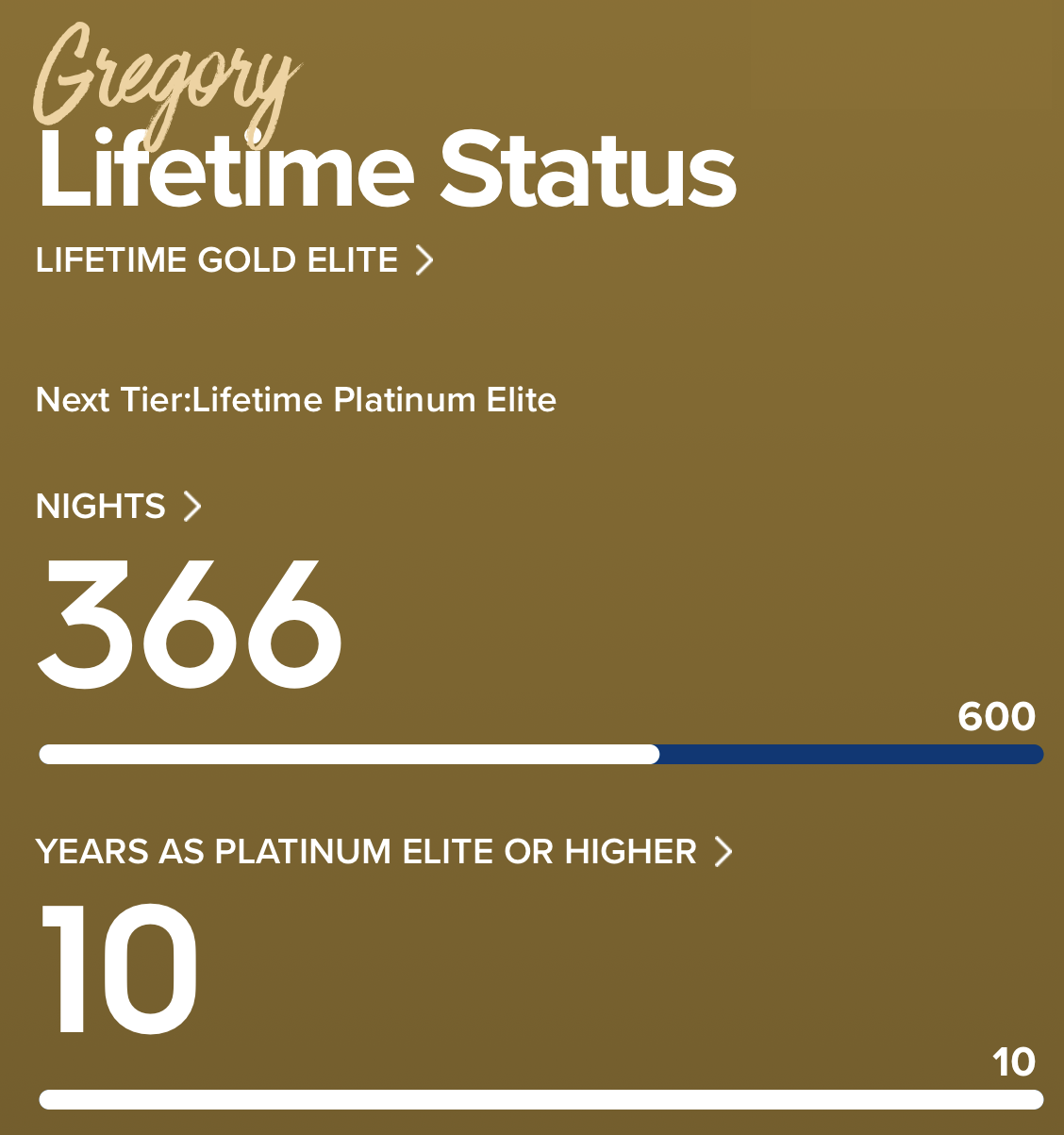 Gregs progress towards Marriott Lifetime Platinum