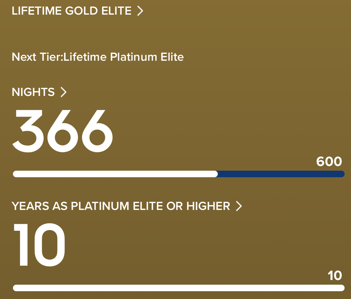 Gregs progress towards Marriott Lifetime Platinum