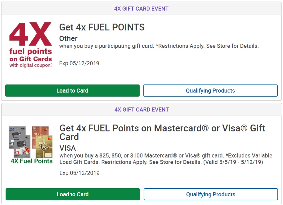 Kroger 4x Fuel Points On Gift Cards, VGCs & MGCs