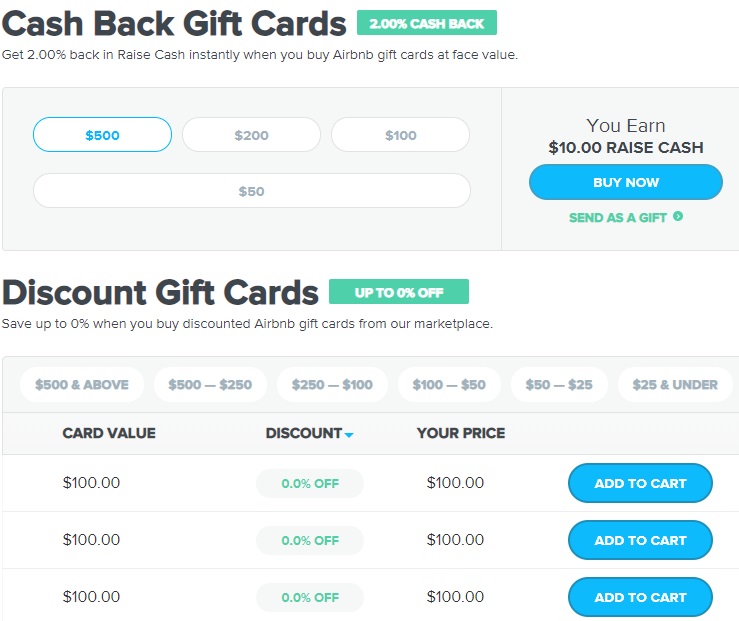 Raise Cash Back vs Discount Gift Cards