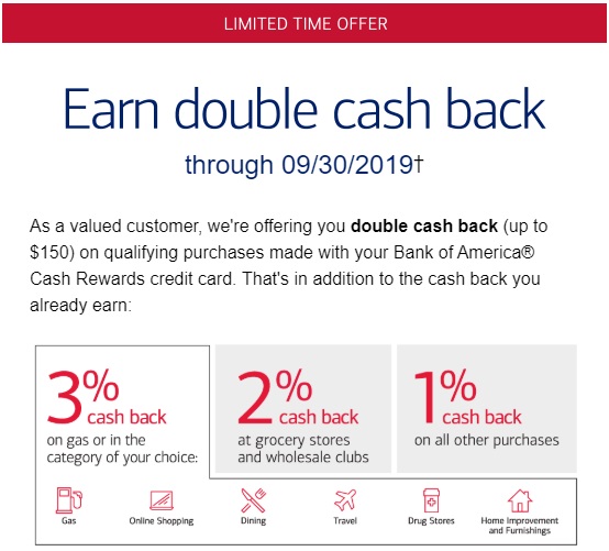 Bank of America Cash Rewards Double Cashback