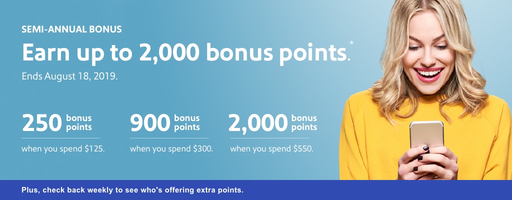 Southwest Rapid Rewards Shopping Portal Bonus