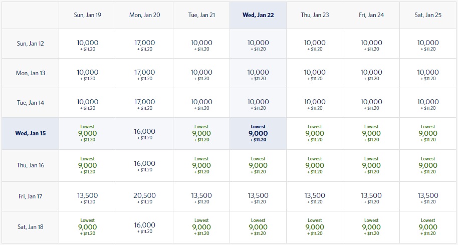 Delta BOS-AUS January 2020 Award Prices