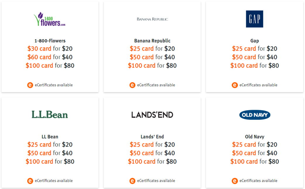 EXPIRED) 20% off gift card redemptions via Citi Thank You (1.25c per point)