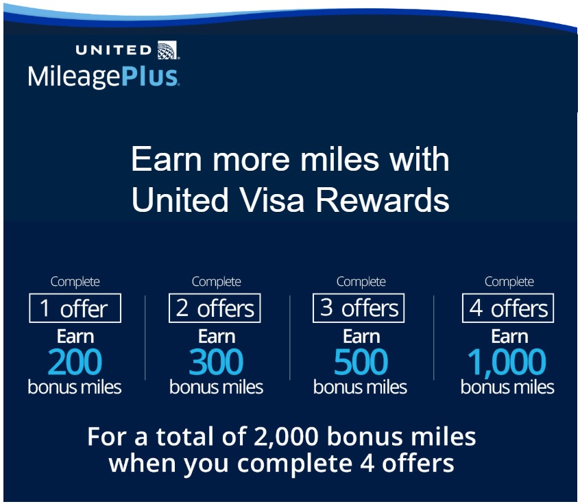 United Visa Rewards 04.22.20