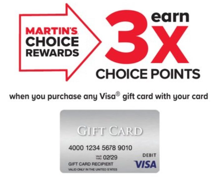 (Expired) Giant/Martin&Amp;#39;S/Stop &Amp; Shop: Earn 3X Points When Buying Visa Gift Cards (Including ...