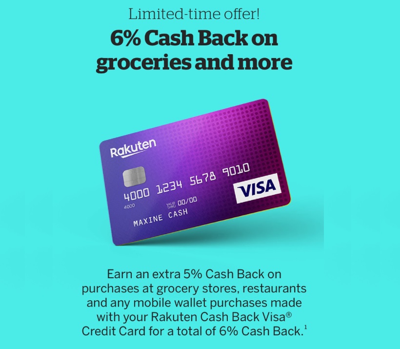 Rakuten 6% Cashback Groceries, Restaurant & Mobile Purchases