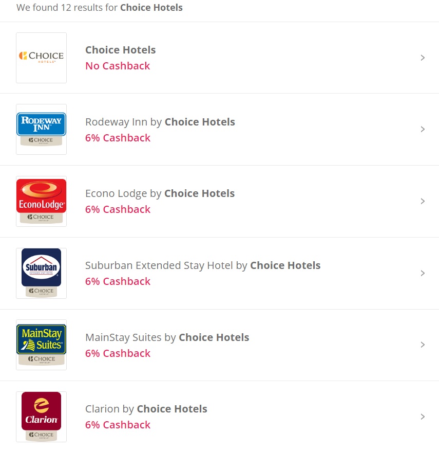 TopCashback Choice Hotels Brands