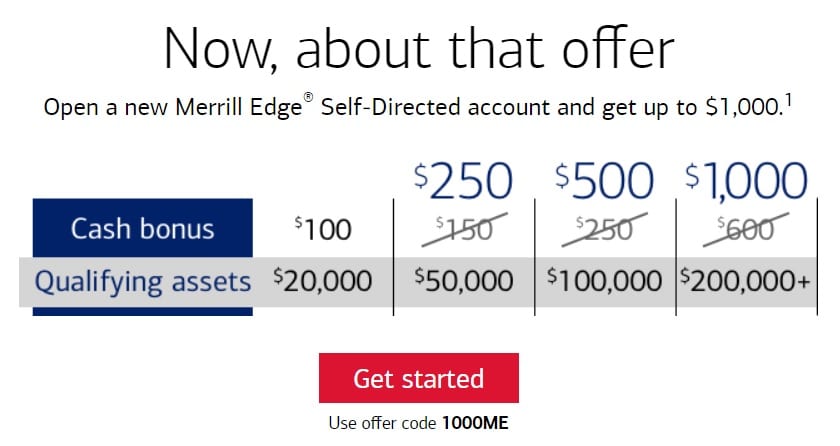 Merrill Edge Promo Code 1000ME
