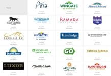 Wyndham MGM Resorts Visa Savings Edge Visa SavingsEdge