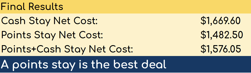 a yellow and blue rectangle with black text