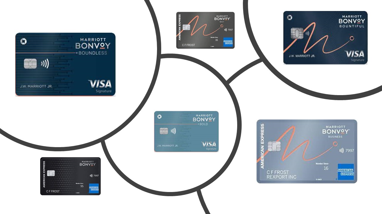 a group of credit cards