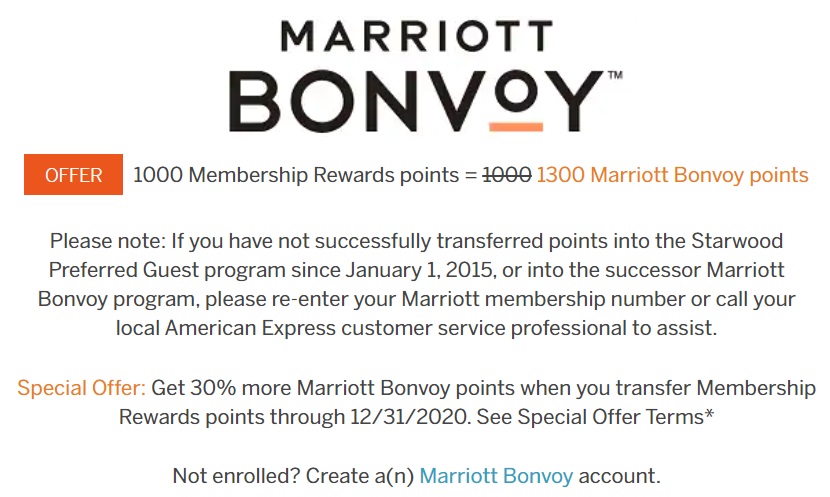 American Express Membership Rewards Marriott 30% Transfer Bonus