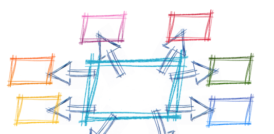 Card-linked program network