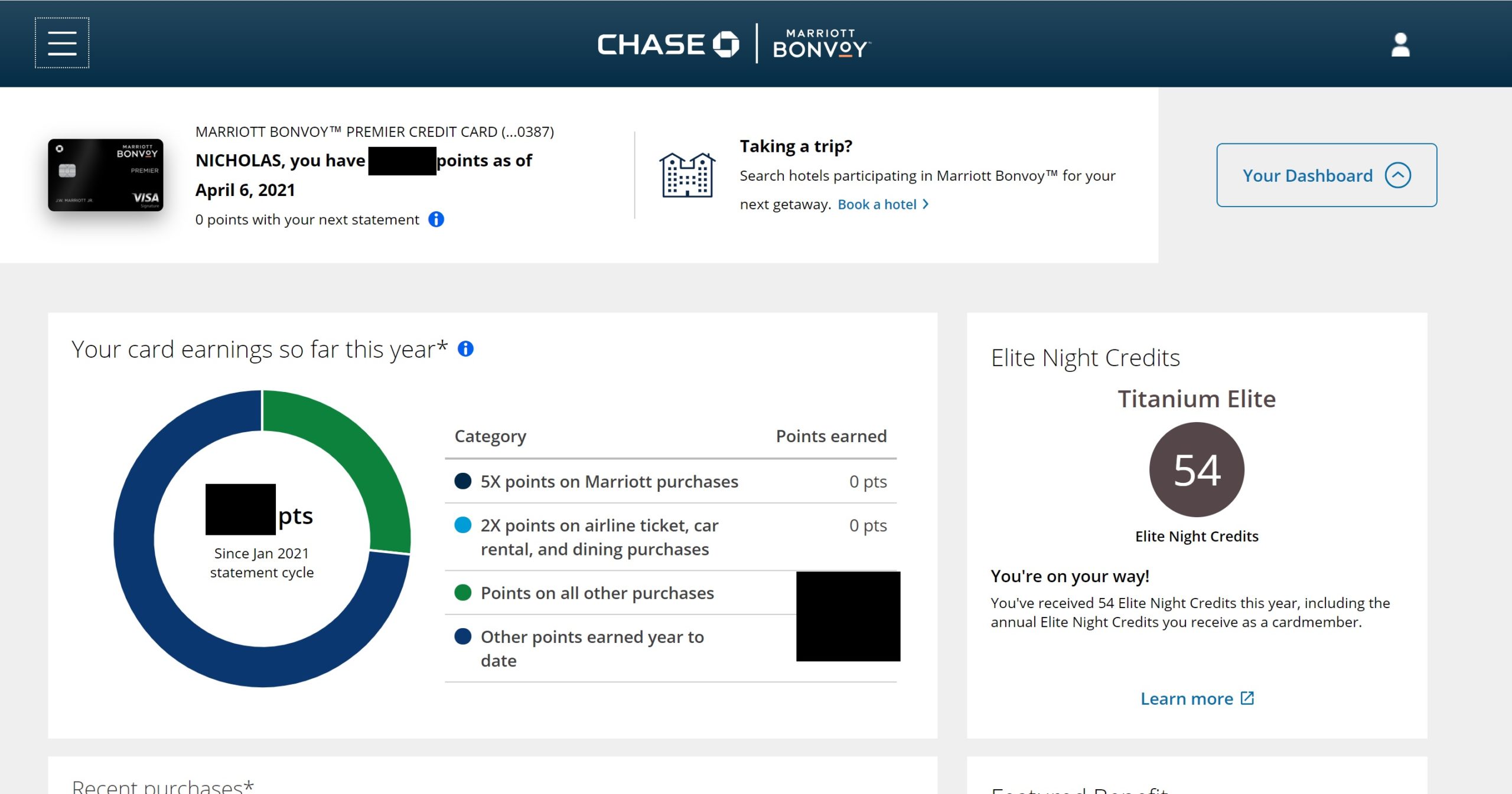 Chase Rewards dashboard now widely available (with easy access to