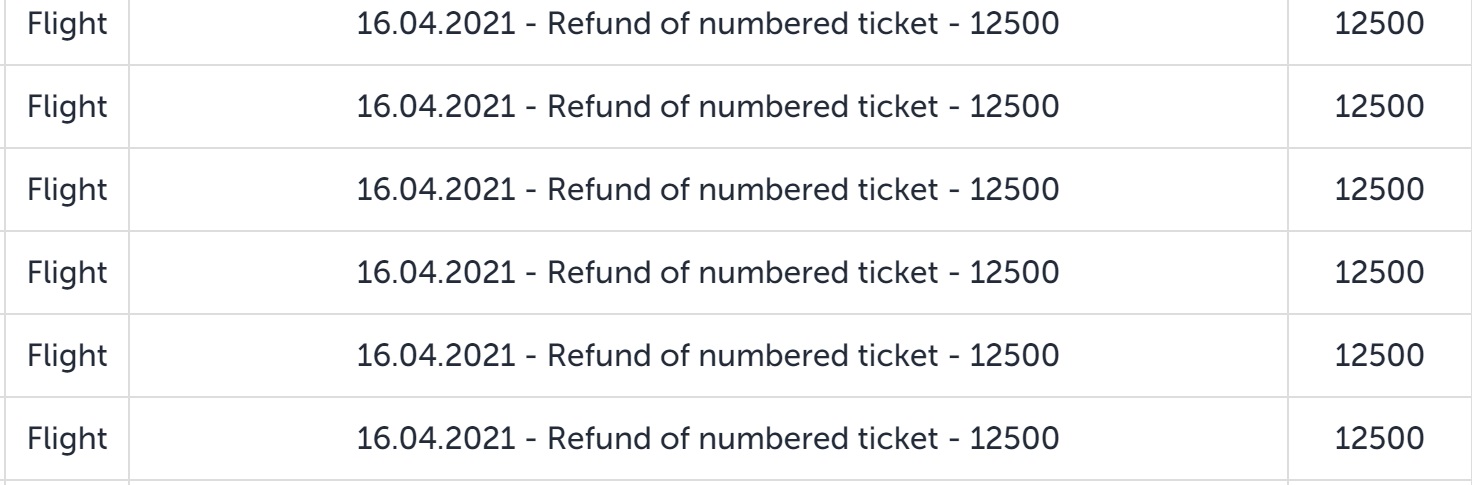 Refunds from cancelling Turkish award ticket